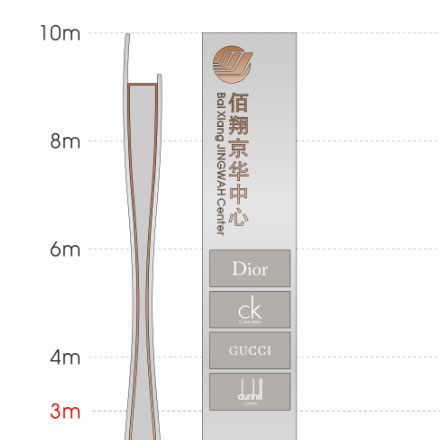 車(chē)間標(biāo)識(shí)設(shè)計(jì)