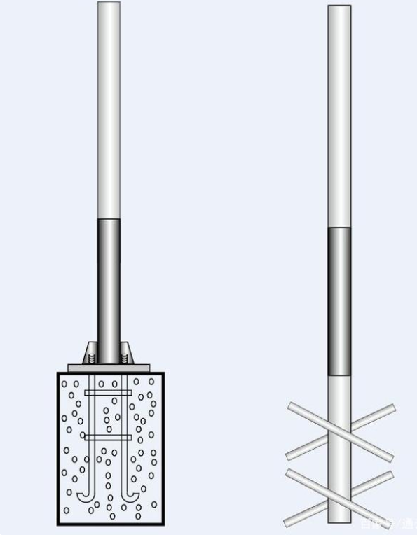 交通標志桿件的配套應(yīng)用有哪些？